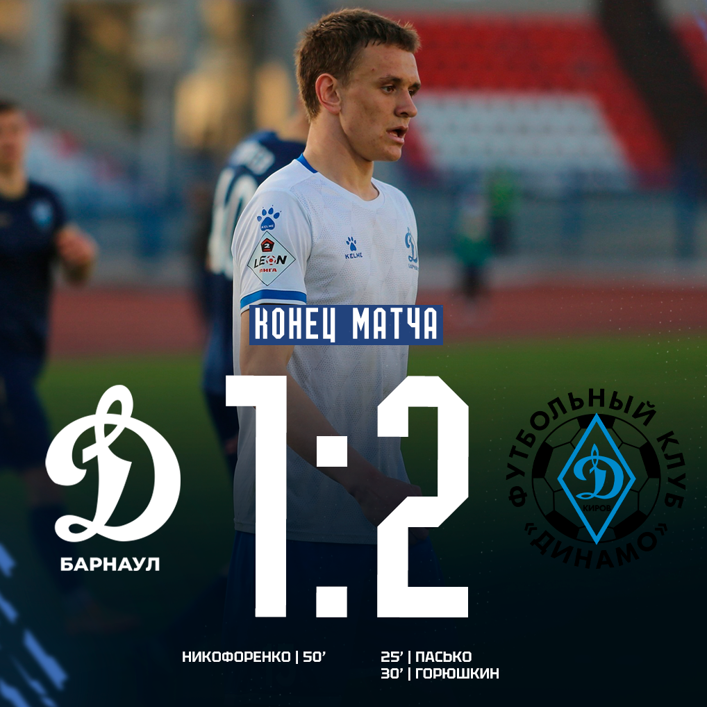 Торпедо» — «Динамо-Барнаул-М» 0:3 « ФК 