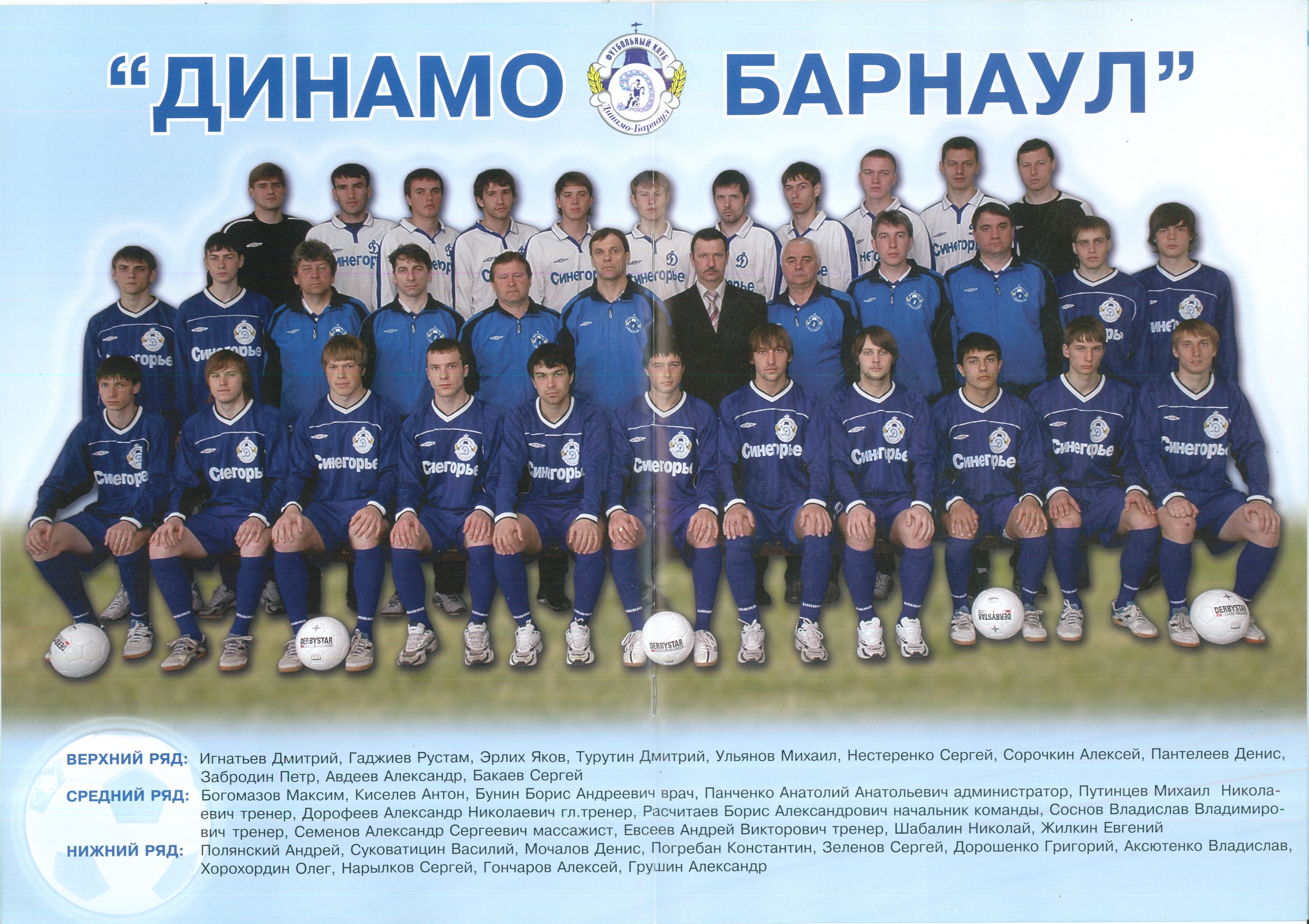 Динамо2006